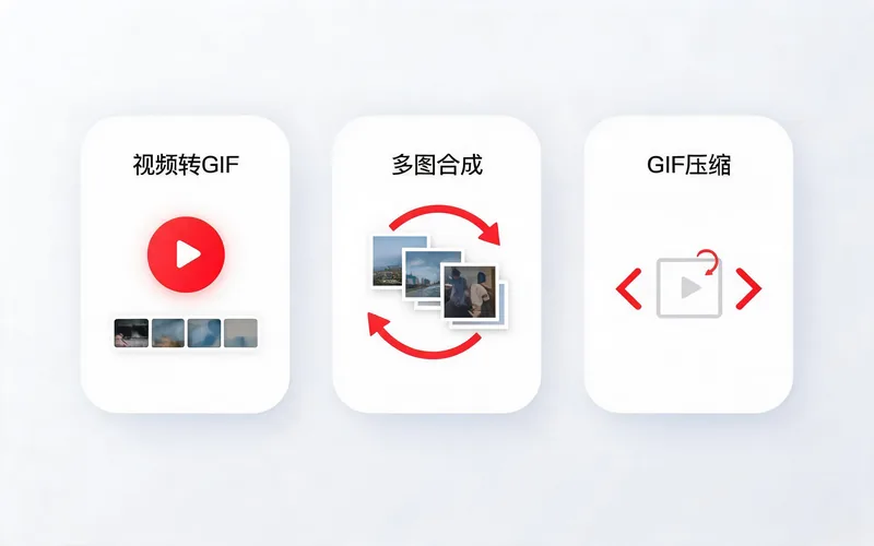 GIF 动图工具功能特点