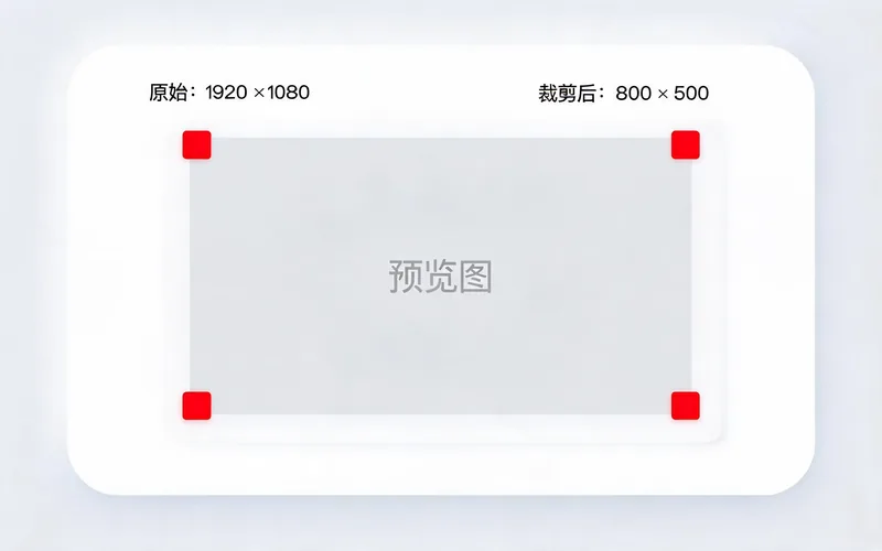 修改图片尺寸功能特点