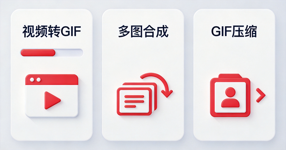 GIF 动图工具功能示意图