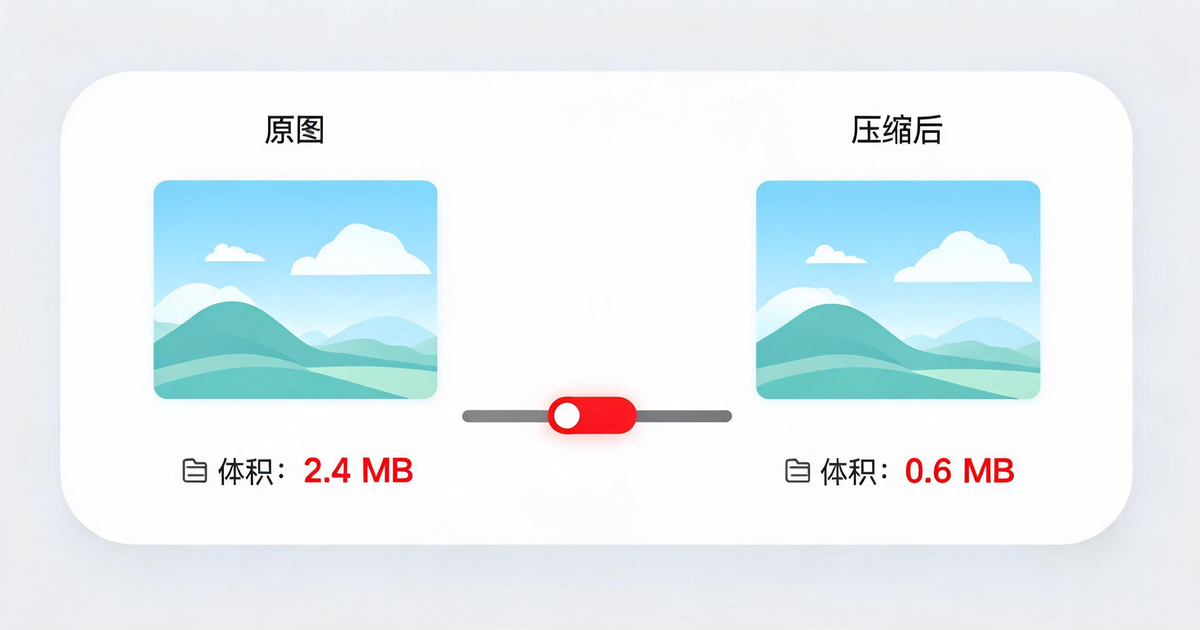 图片压缩功能示意图