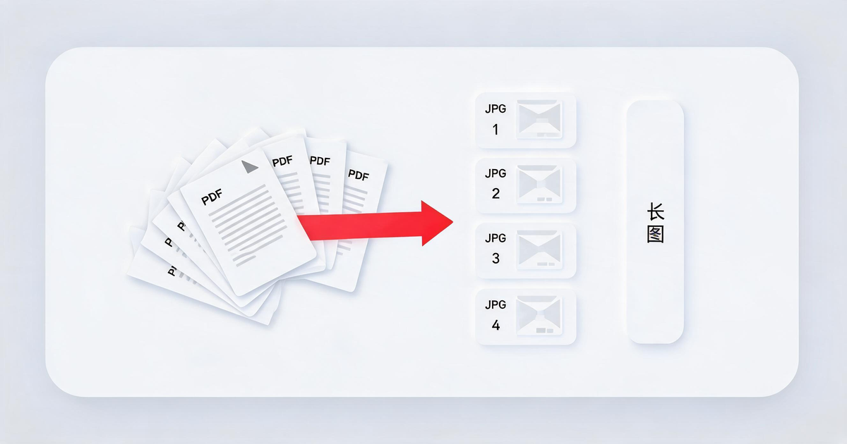 PDF 转图片功能示意图