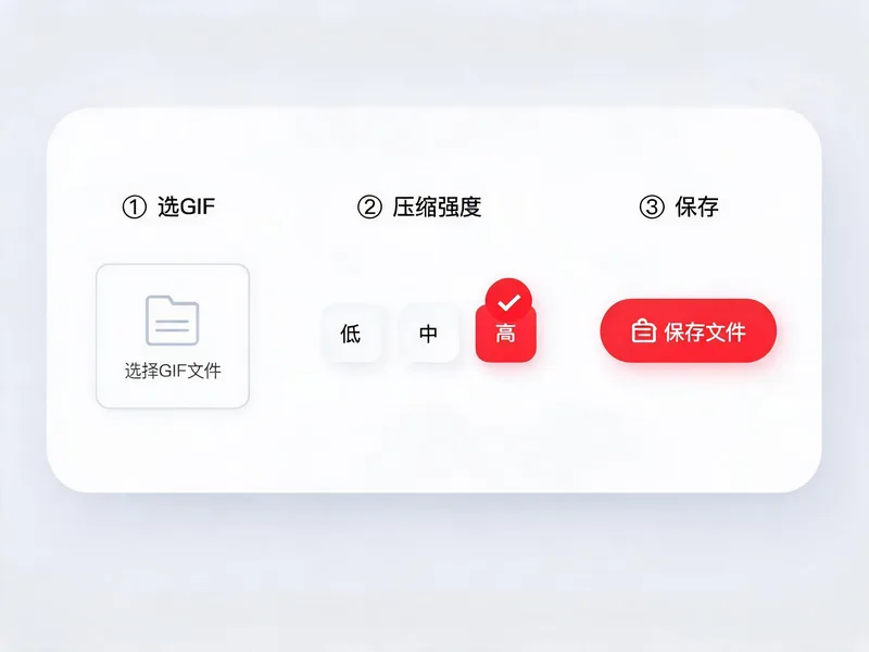 GIF 压缩使用步骤